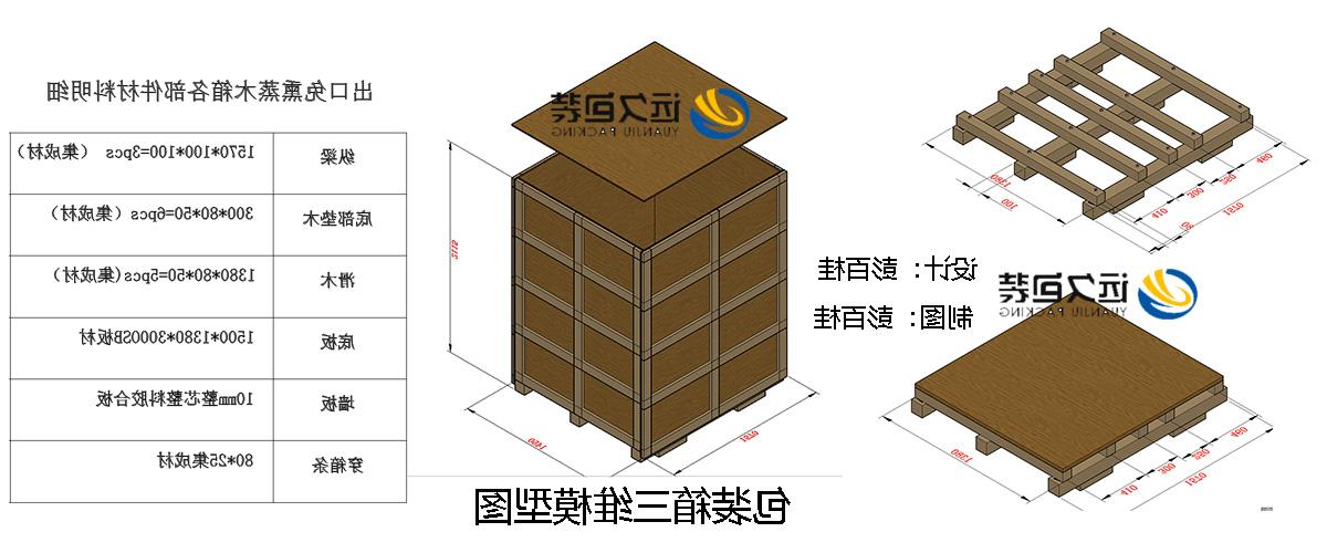 <a href='http://vrpi.vko29.com'>买球平台</a>的设计需要考虑流通环境和经济性